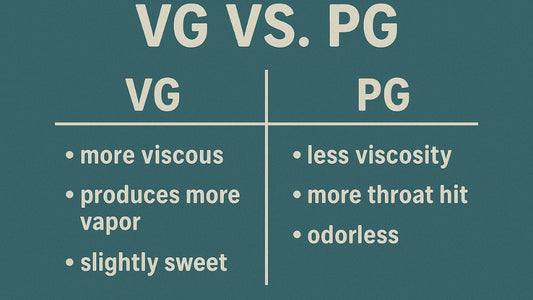 A Crisp Explanation of VG/PG Difference