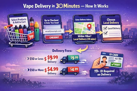 changing vape juice Why Does Vape Juice Change Color? Complete Guide – ABC Vape changing vape juice Why Does Vape Juice Change Color? Complete Guide – ABC Vape